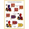 Minden - Allied Army: Uniforms and Flags