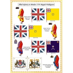Minden - Allied Army: Uniforms and Flags