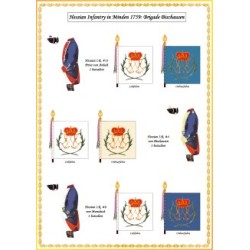 Minden - Allied Army: Uniforms and Flags