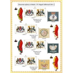 Minden - Allied Army: Uniforms and Flags
