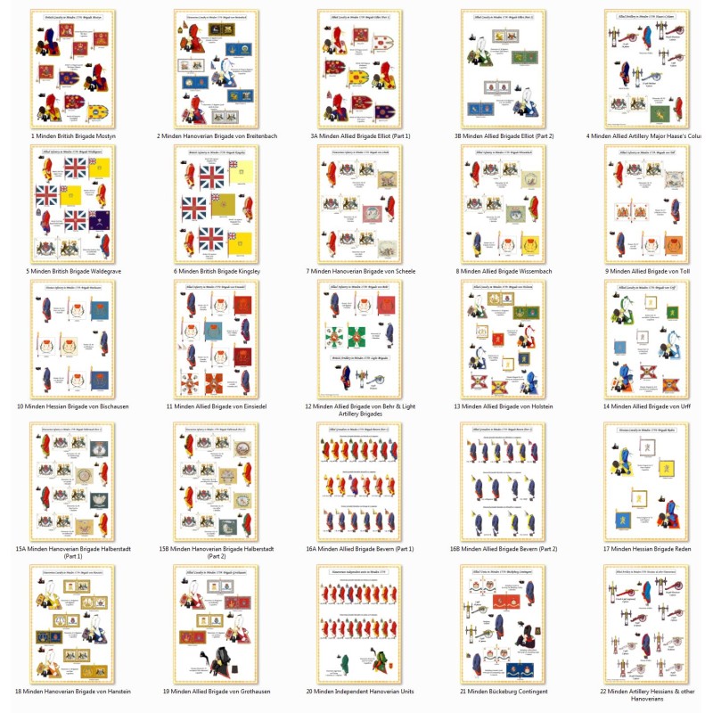 Minden - Allied Army: Uniforms and Flags