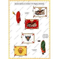 Zorndorf - Russian Army: Uniforms and Flags