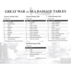 GWAS: Russo-Japanese War (2nd Edition) - version ziplock