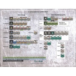 Fall Blau: Army Group South, June to December 1942