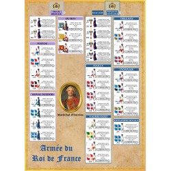 Hastenbeck 1757 (content in French) - SYW Battle System