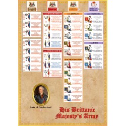 Hastenbeck 1757 (content in French) - SYW Battle System