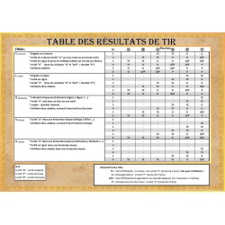 Hastenbeck 1757 (content in French) - SYW Battle System