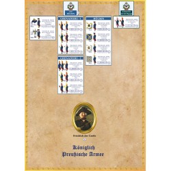 Kolin 1757 (en Anglais) - SYW Battle System