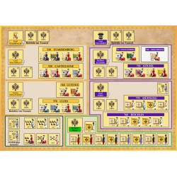 Kolin 1757 (in English) - SYW Battle System