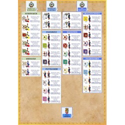 Kolin 1757 (Content in French) - SYW Battle System