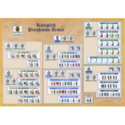 Kolin 1757 (Contenu en Français) - SYW Battle System