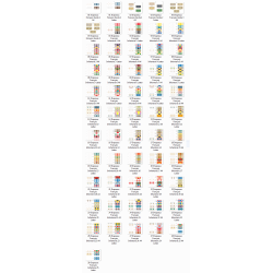 French Army - Garde +...