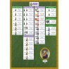 Jena 1806 (in English) - "BCW" Battles of the Coalition Wars