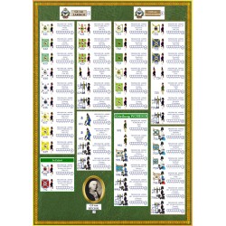 Jena 1806 (in English) - "BCW" Battles of the Coalition Wars